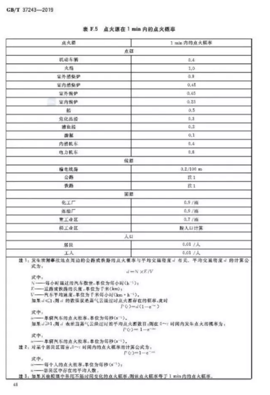 1595222607600564.png image.png