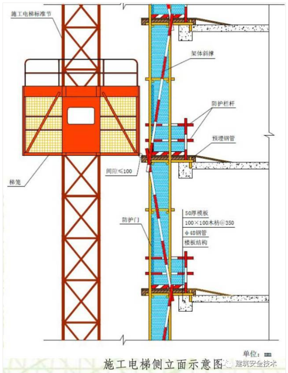 1600914283237295.png image.png