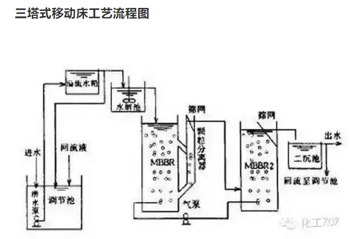 1607915703293513.png 圖片.png