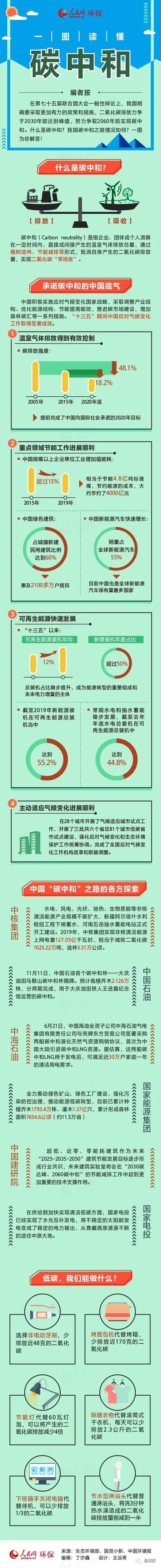 1609728890307496.jpg 微信圖片_20210104105429.jpg